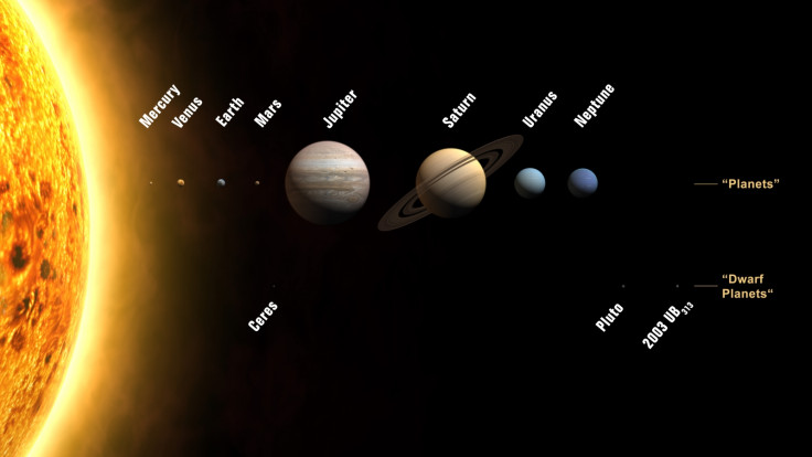 solar system