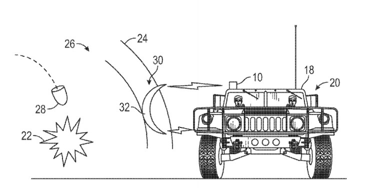 Boeing's force field system patent dream
