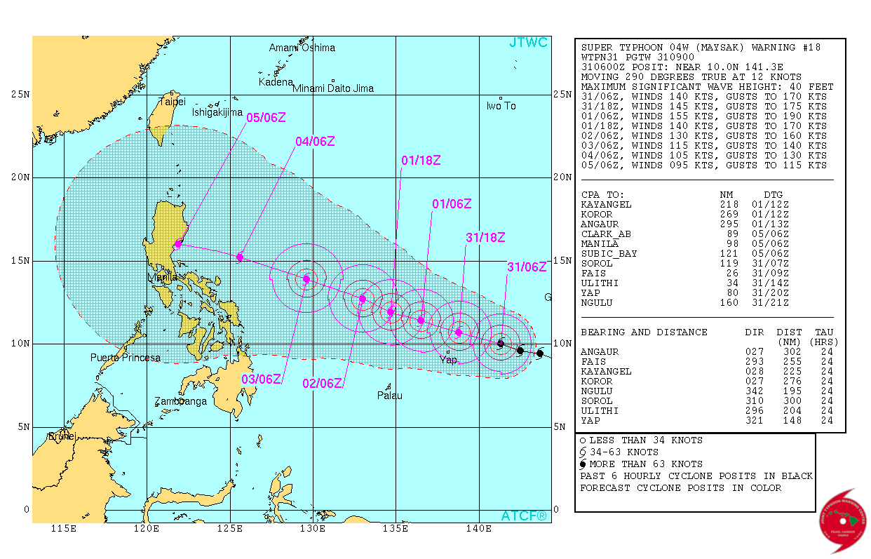 Super Typhoon Maysak