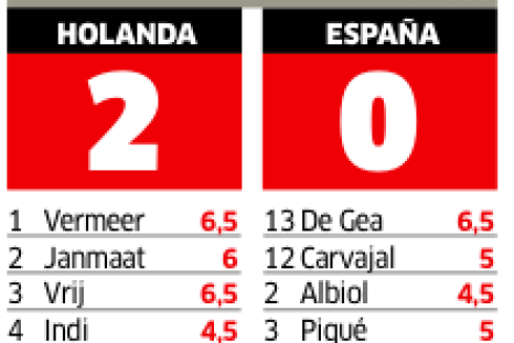Marca