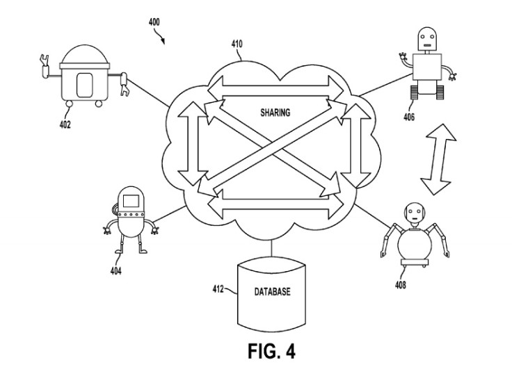 Google's system allows robots to share personalities