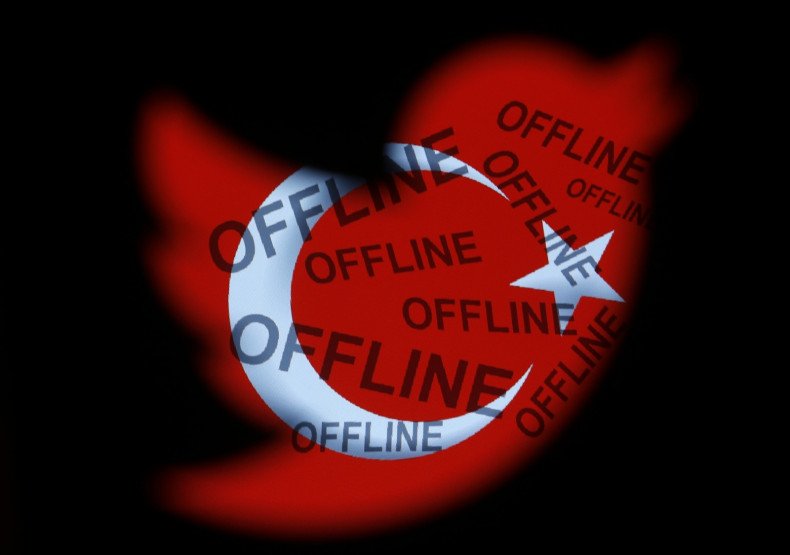 Turkey Twitter ban