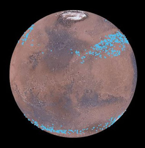 Mars