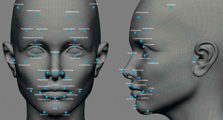 3D modelling map of facial recognition points