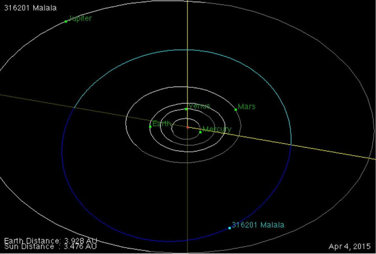 MALALA ASTEROID