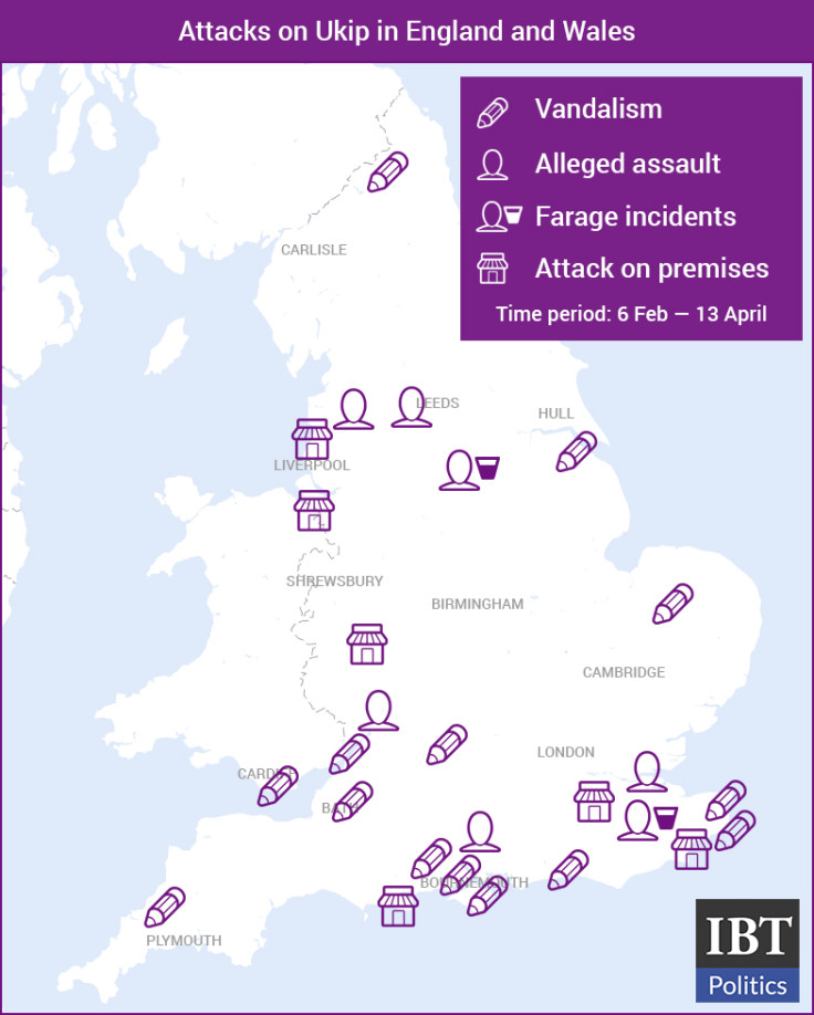 Ukip attacks