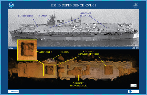 USS Independence wreck