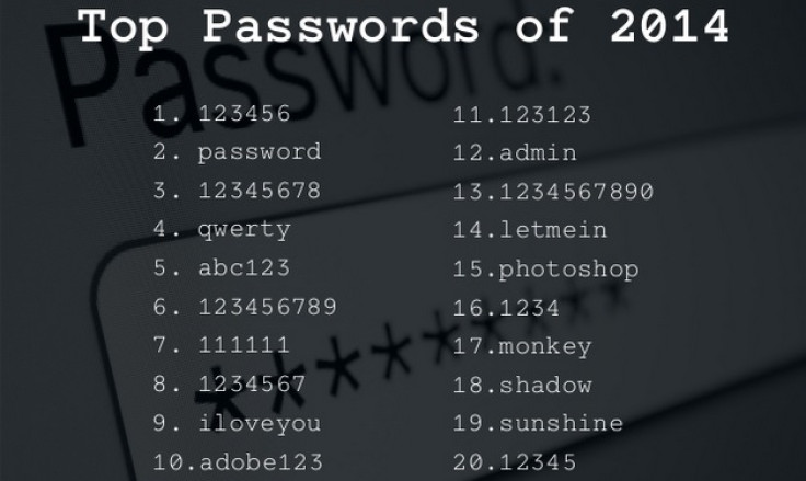 Top passwords