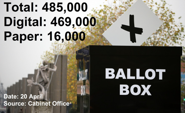 Cabinet Office data