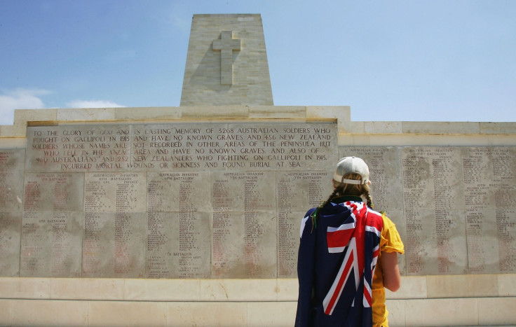 Anzac Day