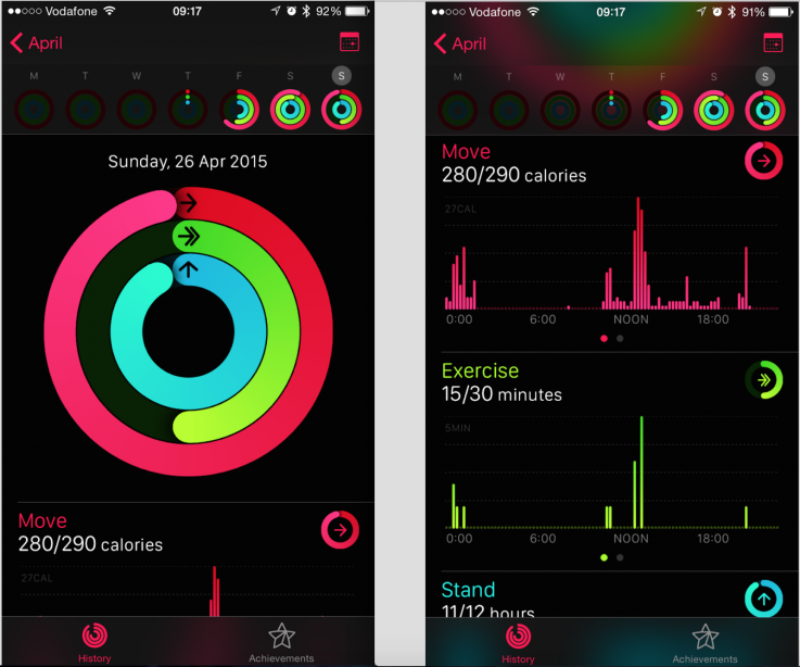 Apple Watch Activity app for iPhone