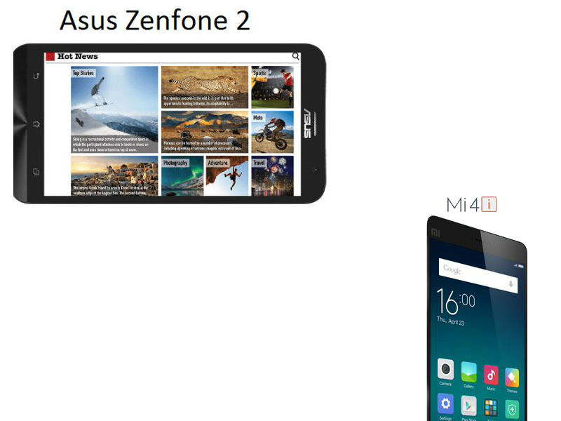 Asus zenfone 2 ze551ml vs iphone 5s