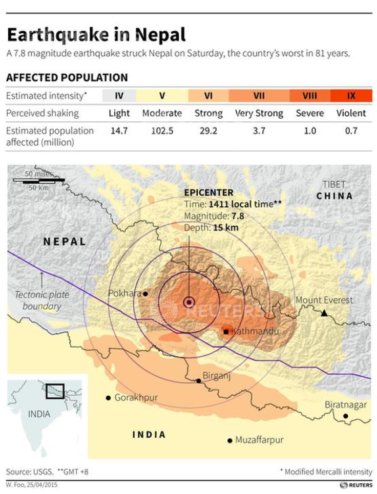 nepal map epicentre
