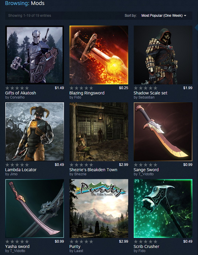 where does steam store mods