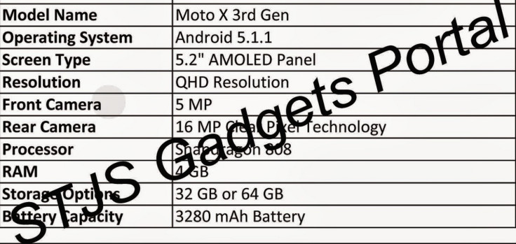 Moto X (3rd Gen)