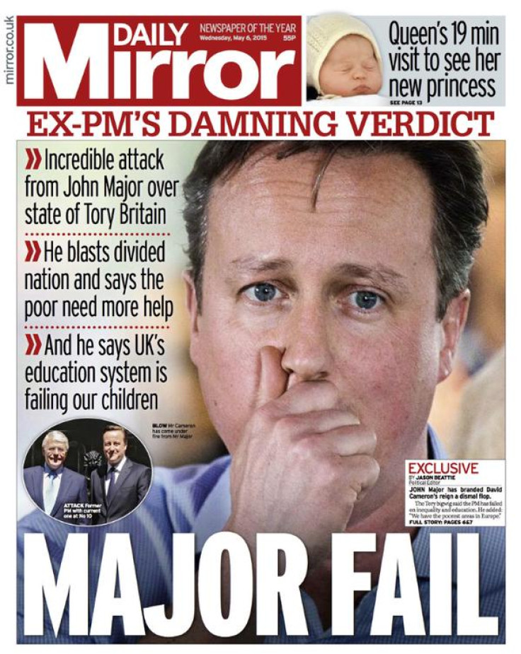 Daily Mirror front page David Cameron
