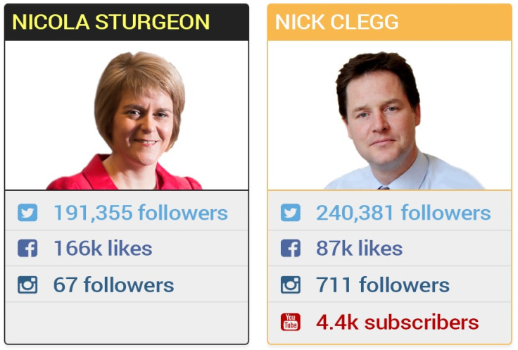 Nicola Sturgeon and Nick Clegg