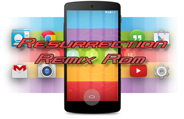 Resurrection Remix ROM