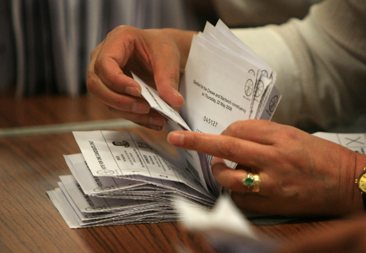 ballot counting