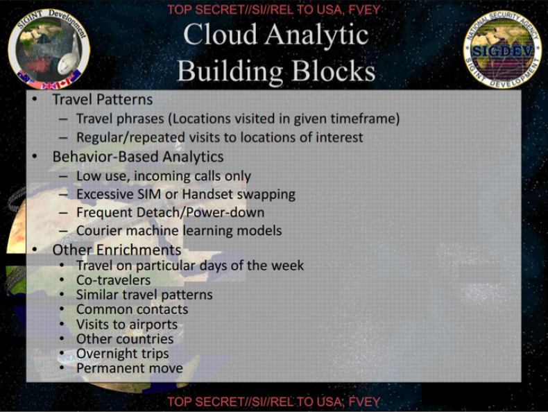NSA's Skynet cloud analytics