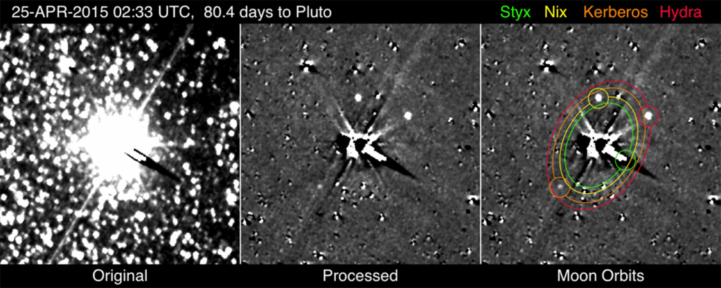 Pluto moons Kerberos and Styx