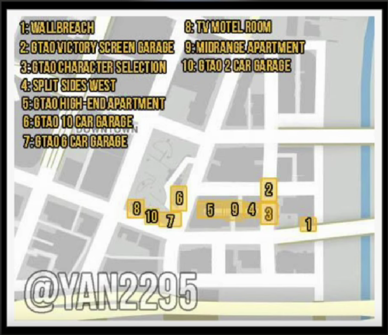 GTA 5 secret locations