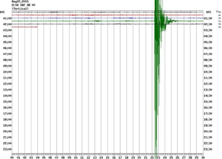 UK earthquake in Kent