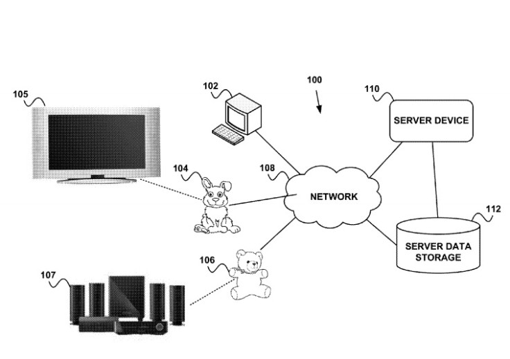 Google patent