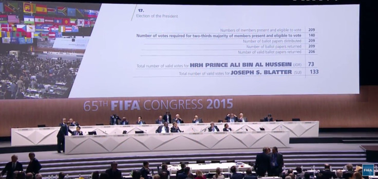 Fifa president election