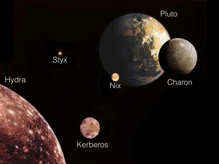pluto moon system