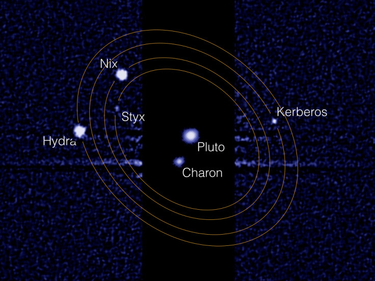 pluto and moons