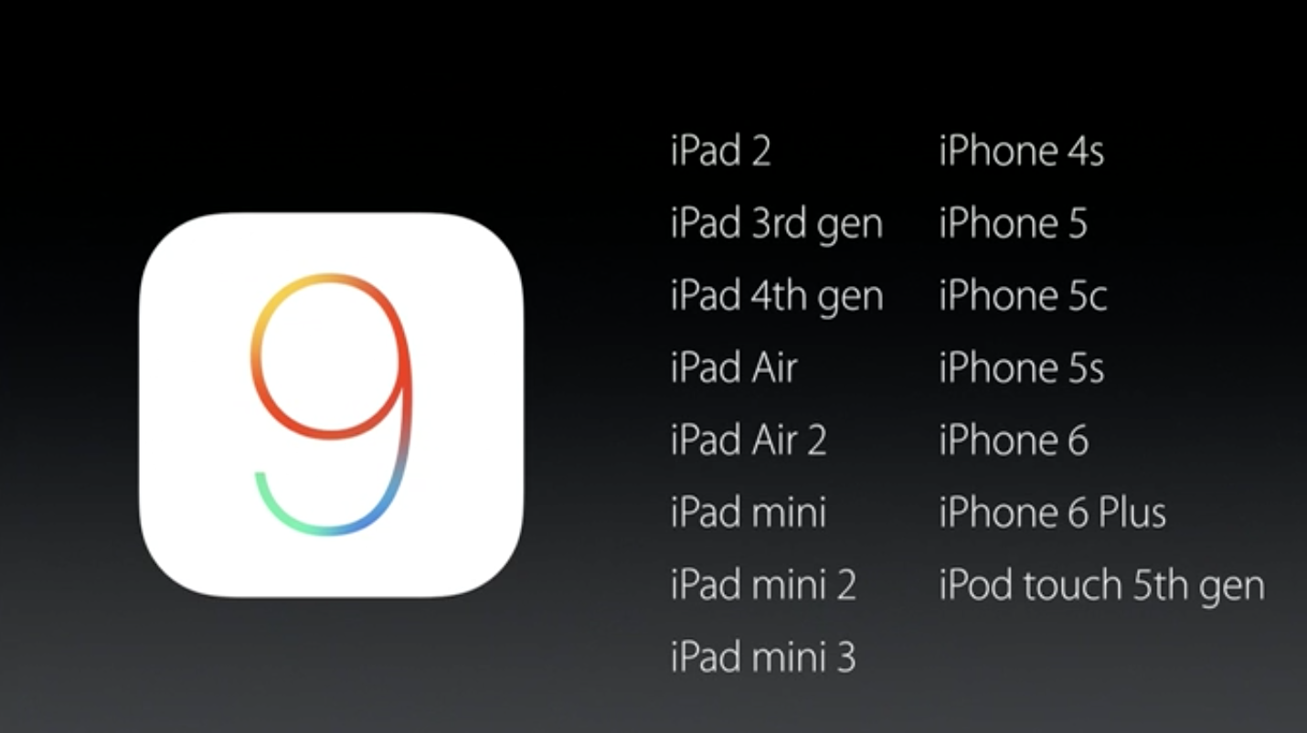 iOS 9 release time for all regions across the world