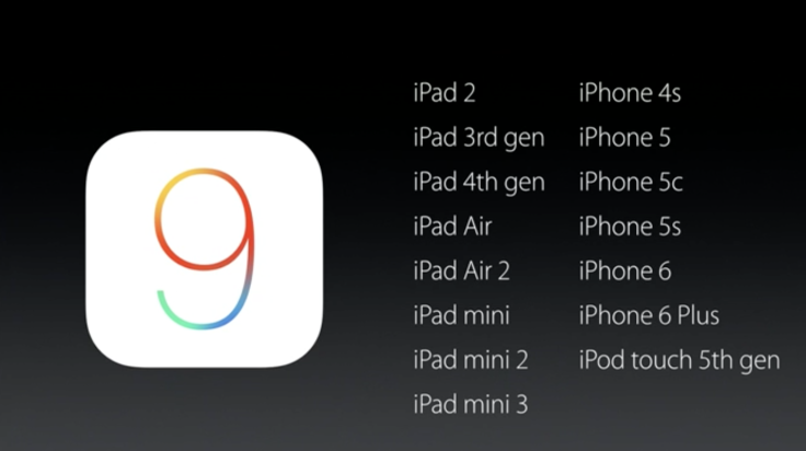 iOS 9 compatibility iOS 9 compatibility