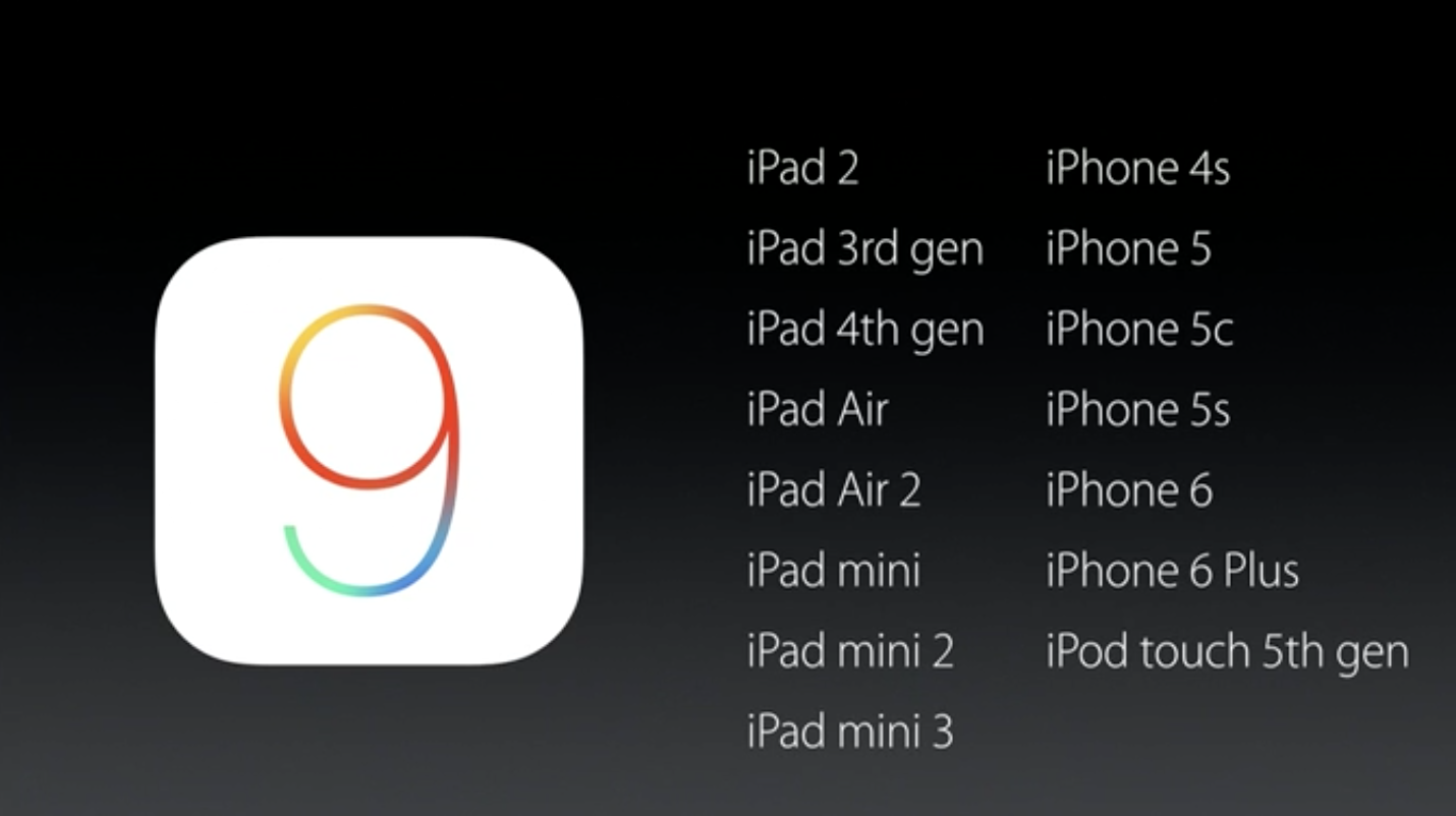 Apple s9. IOS 9. IOS логотип. Айос 9,0. IOS 9 logo.