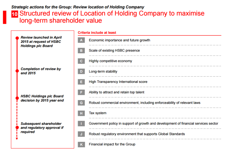 Relocation criteria