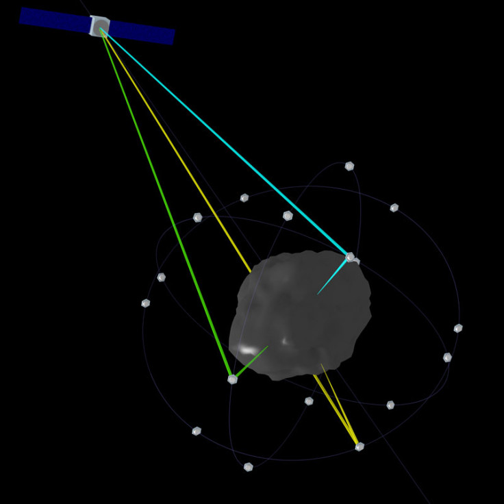 Using laser energy to push asteroids away