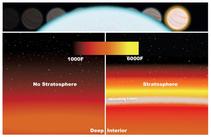 EXOPLANET