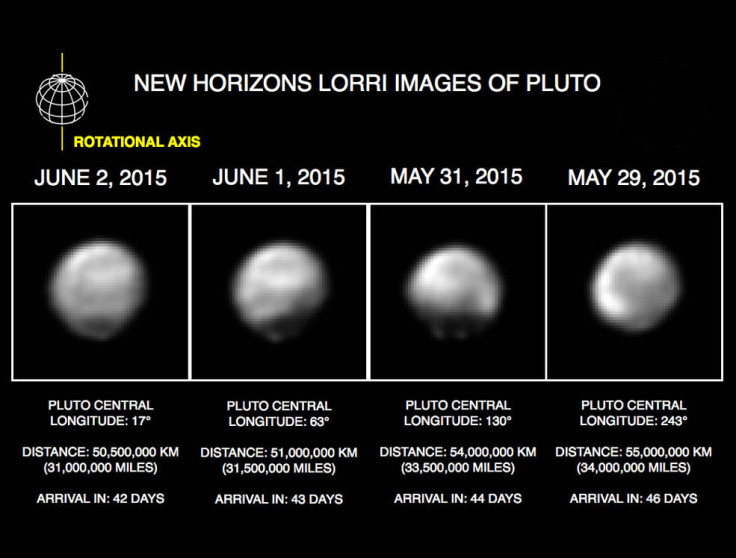 New Horizons pluto surface