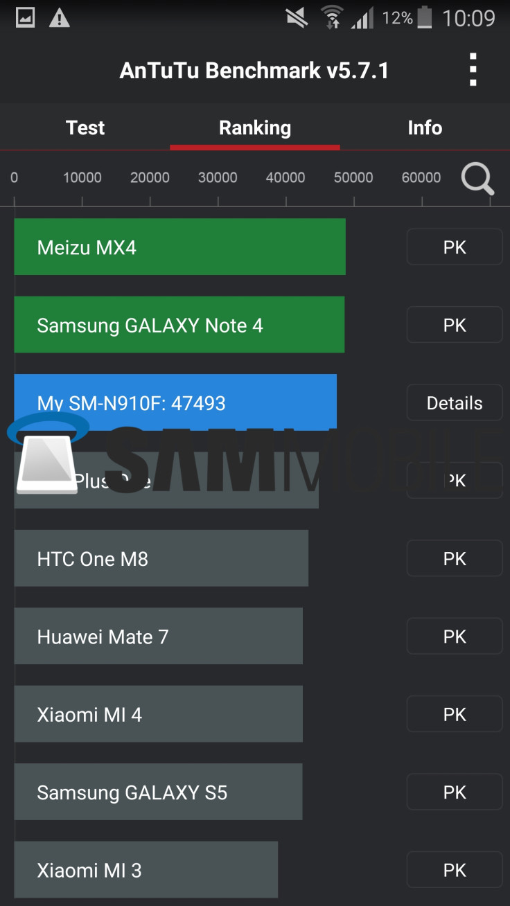 Antutu benchmark v5.7.1 Antutu benchmark v5.7.1
