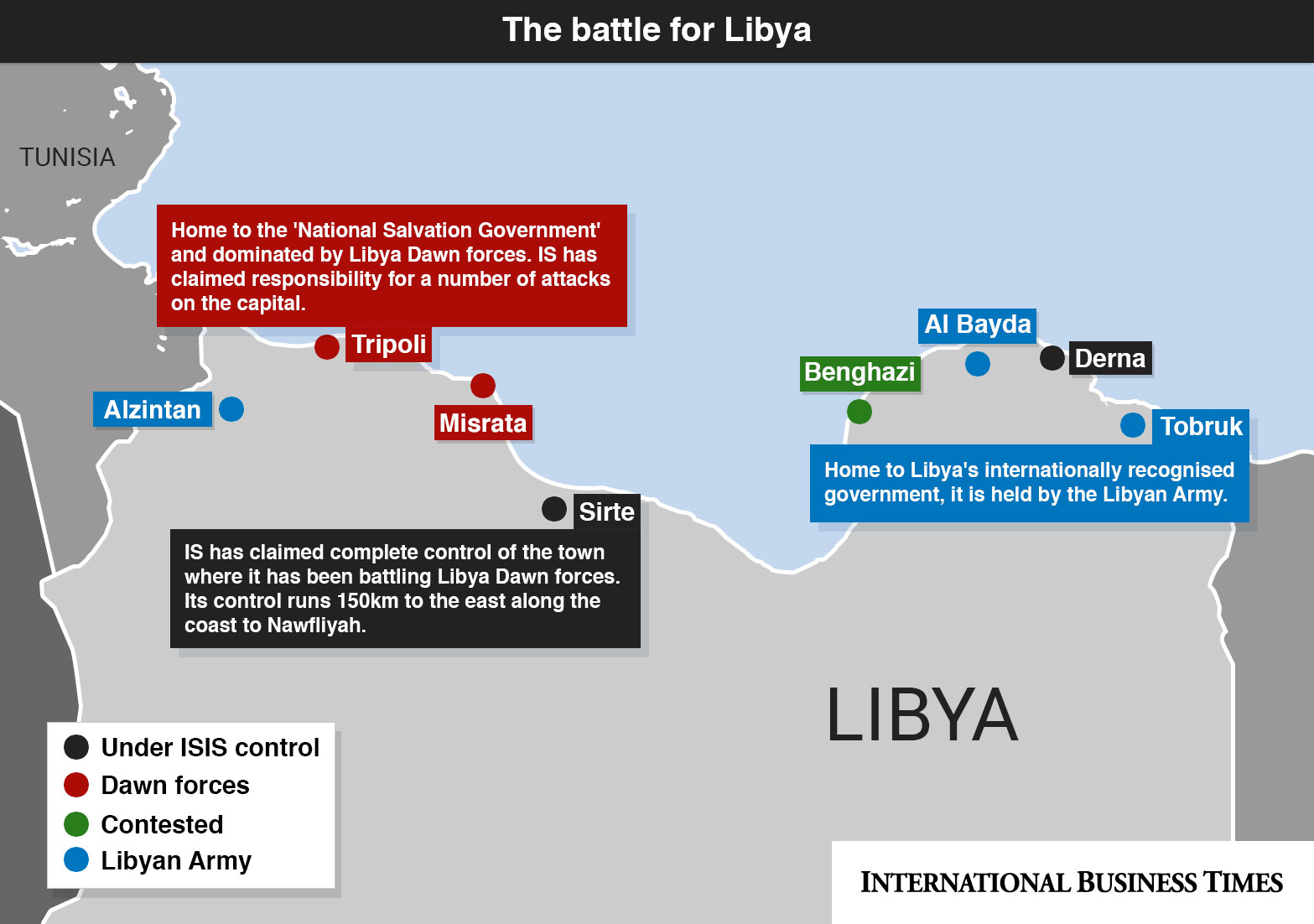 Battle for Libya: A guide to the country's factions and militias