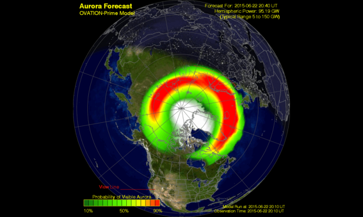 aurora watch