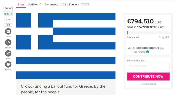 Greece indiegogo