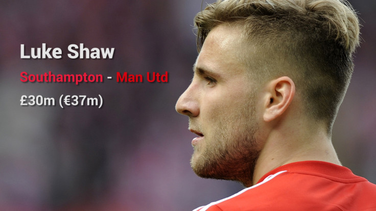 Luke Shaw