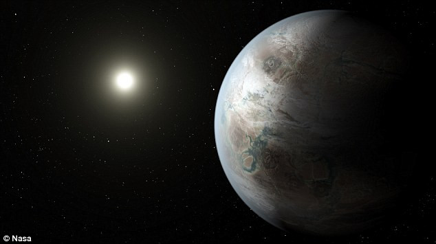 Artists depiction of Earth 2.0 Artists depiction of Earth 2.0
