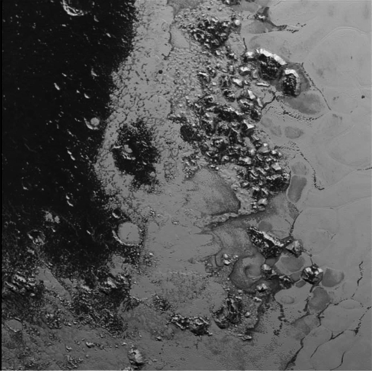 PLUTO RANGE