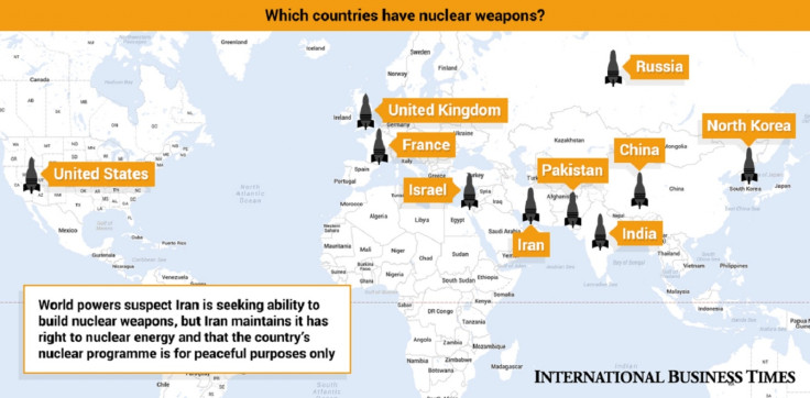 Nuclear weapons countries
