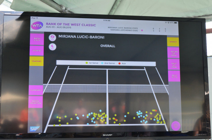 SAP Tennis Analytics iPad app