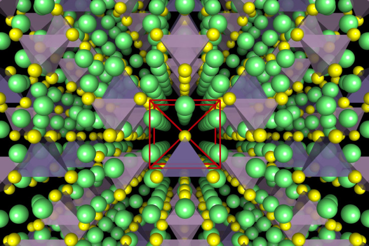 MIT's visualisation of solid state lithium-ion batteries