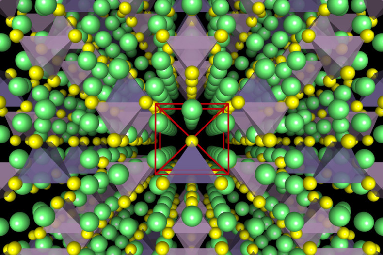 MIT's visualisation of solid state lithium-ion batteries