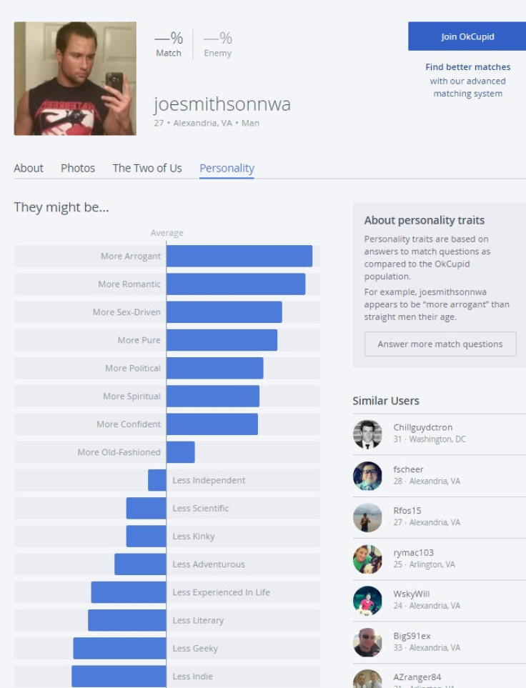 Josh Duggar OKCupid profile